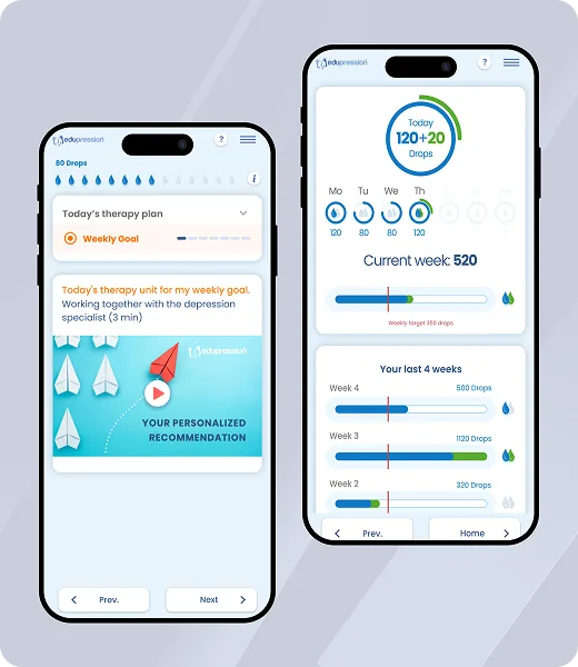 Edupression weekly progress screen with drops tracker