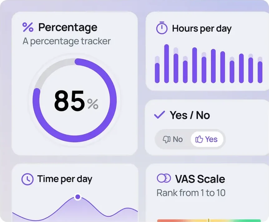 MS Buddy symptom trackers: percentage, hours per day, yes or no, time per day and VAS pain scale